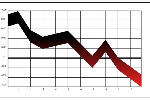 Pay piyasasında volatilite bazlı tedbir sistemi