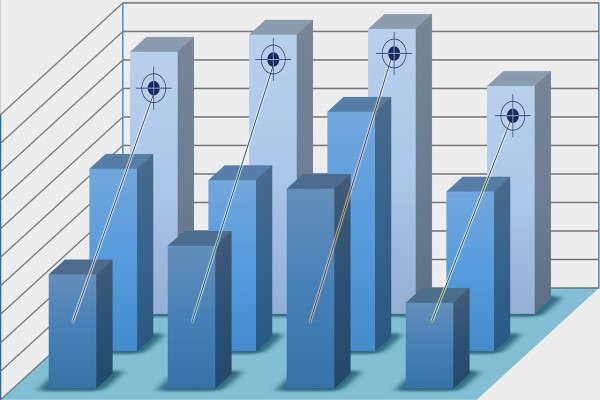 Pay piyasasında volatilite bazlı tedbir sistemi