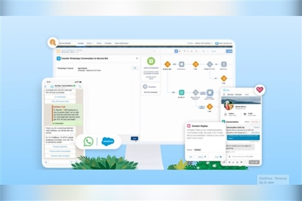 Yeni Salesforce- WhatsApp entegrasyonu hizmet görüşmelerini bir araya getiriyor