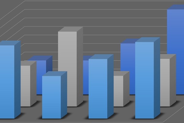 PC İletişim’den kar dağıtımı