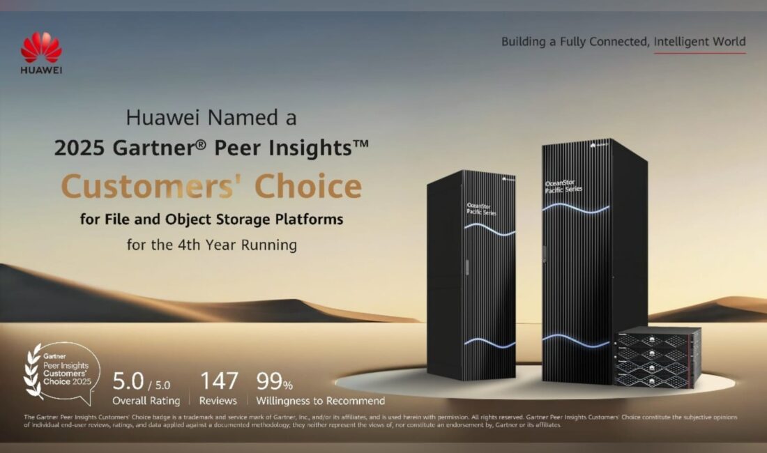 Huawei, üst üste dördüncü kez, dosya ve nesne depolama platformları